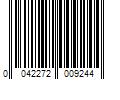 Barcode Image for UPC code 0042272009244