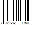 Barcode Image for UPC code 0042272010608