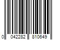 Barcode Image for UPC code 0042282810649