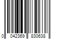 Barcode Image for UPC code 0042369830638