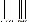 Barcode Image for UPC code 0042421500240