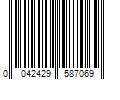 Barcode Image for UPC code 0042429587069