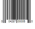 Barcode Image for UPC code 004287000050