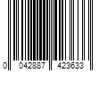 Barcode Image for UPC code 0042887423633