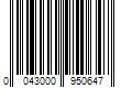 Barcode Image for UPC code 0043000950647