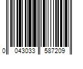 Barcode Image for UPC code 0043033587209