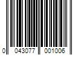 Barcode Image for UPC code 0043077001006