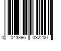 Barcode Image for UPC code 0043396032200