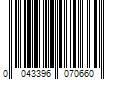 Barcode Image for UPC code 0043396070660