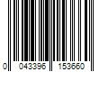 Barcode Image for UPC code 0043396153660