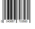 Barcode Image for UPC code 0043657703580