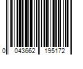 Barcode Image for UPC code 0043662195172