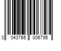 Barcode Image for UPC code 0043765006795