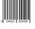 Barcode Image for UPC code 0044021600405