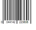 Barcode Image for UPC code 0044142223606