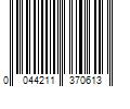 Barcode Image for UPC code 0044211370613