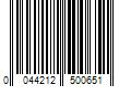 Barcode Image for UPC code 0044212500651