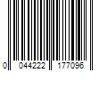 Barcode Image for UPC code 0044222177096