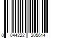 Barcode Image for UPC code 0044222205614