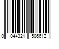 Barcode Image for UPC code 0044321506612