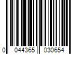 Barcode Image for UPC code 0044365030654