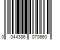 Barcode Image for UPC code 0044386070660