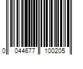 Barcode Image for UPC code 0044677100205