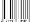 Barcode Image for UPC code 0044681119095