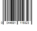 Barcode Image for UPC code 0044681119323