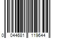 Barcode Image for UPC code 0044681119644