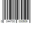 Barcode Image for UPC code 0044700030509