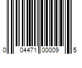 Barcode Image for UPC code 004471000095