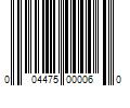 Barcode Image for UPC code 004475000060