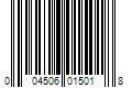 Barcode Image for UPC code 004506015018