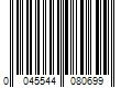 Barcode Image for UPC code 0045544080699