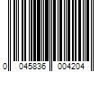 Barcode Image for UPC code 0045836004204. Product Name: Hollywood - Hemp Seed Oil