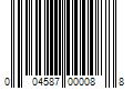 Barcode Image for UPC code 004587000088