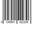 Barcode Image for UPC code 0045941422306