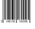 Barcode Image for UPC code 0046135180095