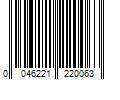 Barcode Image for UPC code 0046221220063