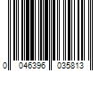 Barcode Image for UPC code 0046396035813. Product Name: RYOBI ONE+ HP 18V Brushless 10 in. Battery Chainsaw (Tool Only)