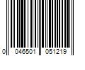 Barcode Image for UPC code 0046501051219