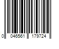 Barcode Image for UPC code 0046561179724