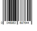 Barcode Image for UPC code 0046863687644