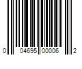 Barcode Image for UPC code 004695000062