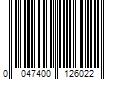 Barcode Image for UPC code 0047400126022