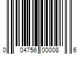 Barcode Image for UPC code 004756000086