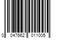 Barcode Image for UPC code 0047662011005