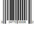 Barcode Image for UPC code 004770000062