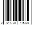 Barcode Image for UPC code 0047700415208